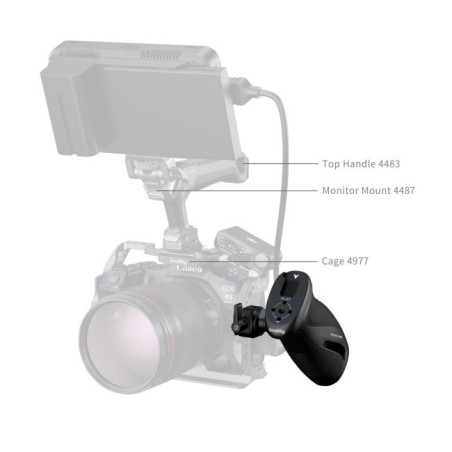5160 Rotating Side Handle with NATO Clamp
