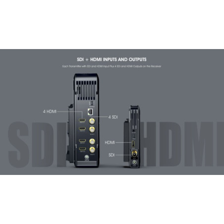 SYSCOM 221S (2:1)