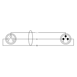 XLR3 Male Femelle 0.5m Symetrique CCM0.5FM