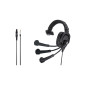 Solidcom M1 Single Headset LEMO Dynamic Single-Ear Heads Solidcom M1 Single Headset LEMO Dynamic Single-Ear Heads
