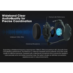 Solidcom C1-2S Hollyland