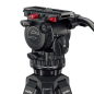 FSB 6 75/2 AL GS Mk II