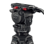 FSB 6 75/2 CF GS Mk II
