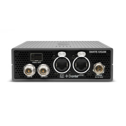 DANTE-12GAM-TR-LC AJA