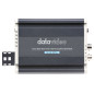 DAC-8PA 3G SDI vers HDMI) DAC-8PA 3G SDI vers HDMI)
