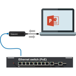 ADP-USB-AU-2X2Adaptateur Dante-USB - 2 canaux E/S DANTE