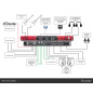RED-16LINE Red - Interface 64 in / 64 out RED-16LINE Red - Interface 64 in / 64 out