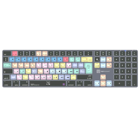 Adobe Premiere Pro CC Titan UK (Mac)