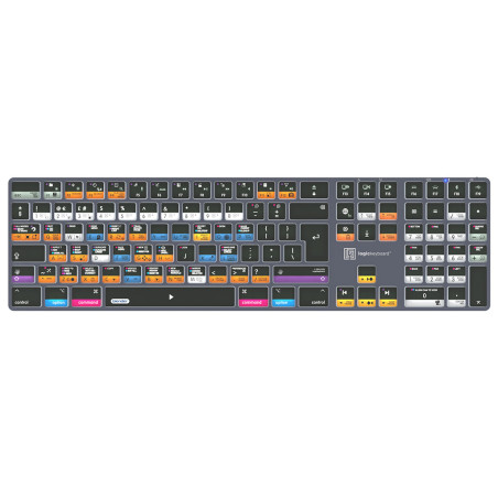 Blender 3D Titan UK (Mac) LogicKeyboard