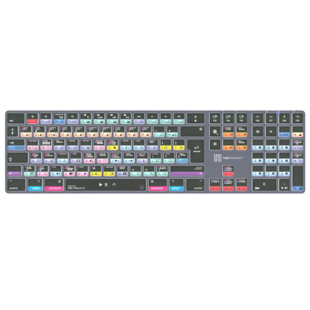 Adobe After Effects CC Titan UK (Mac)