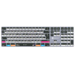 Adobe Premiere Pro & After Effects Titan UK (Mac)