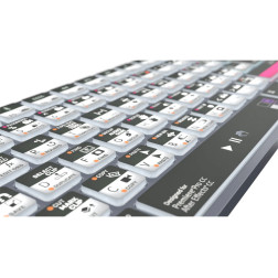 Adobe Premiere Pro & After Effects Titan UK (Mac)