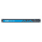 KUMO 16x16 Compact 12G-SDI Router