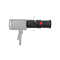 Spotlight SE 36° Lens Kit