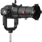 Spotlight Max 19° Kit