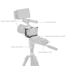 4867 Cage Kit for Sony ZV-E10 II