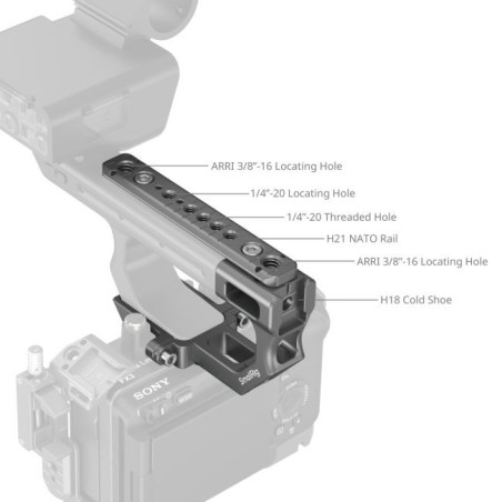 4830 Extension Mount Plate Kit for Sony FX3 / FX30 XLR Handle