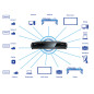 TriCaster TC410 Plus TriCaster TC410 Plus