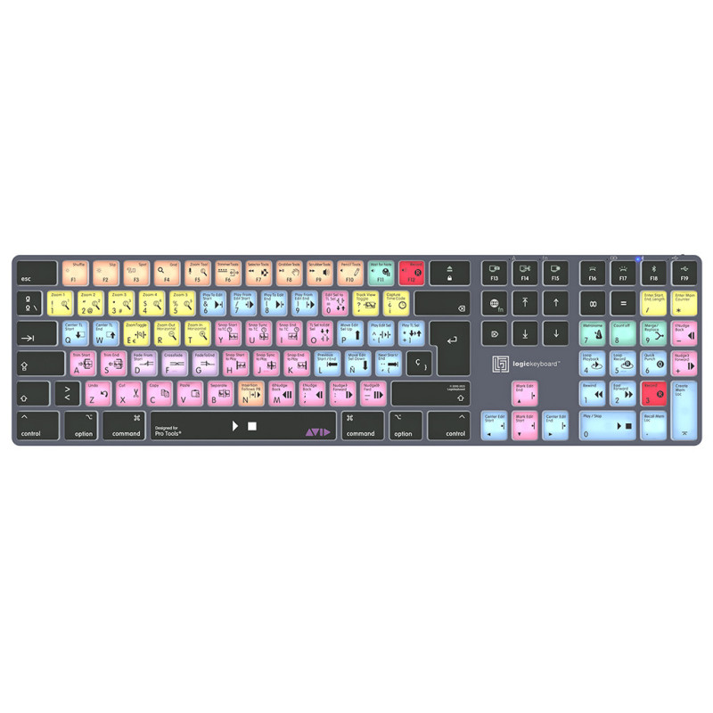 Avid Pro Tools Titan SP (Mac) Avid Pro Tools Titan SP (Mac)