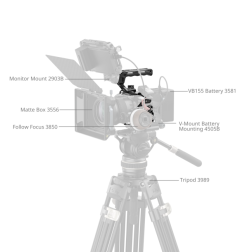 5955 Cage Basic Kit for Canon EOS R6 Mark III / R6 Mark II
