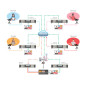 Monarch Edge Encoder & Decoder