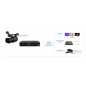 E3 Dual Channel 4K HDMI et 3G-SDI HEVC Video Encoder