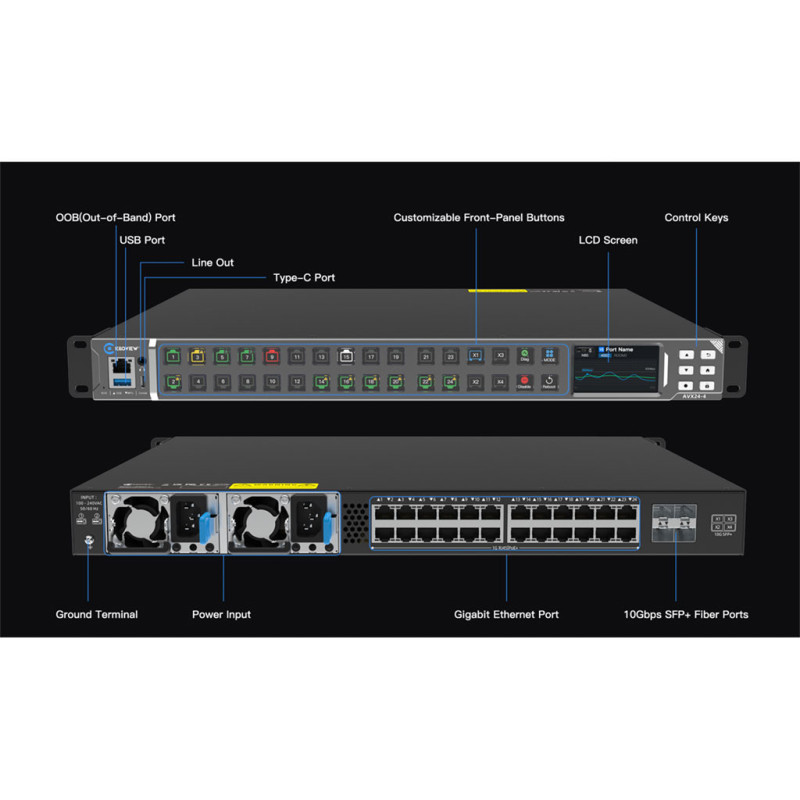 Kiloview Media Hub AVX24-4