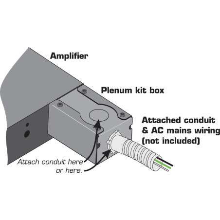 SPA - Kit montage plenum amplis SPA SPA - Kit montage pl QSC SYSTEMS