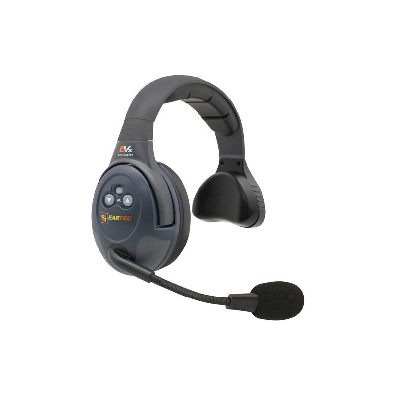 Evade EVXDM EVADE EVXDM Full Duplex Light Industrial Wir