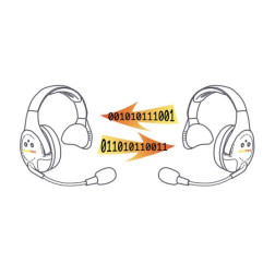 Evade EVXDR EVADE EVXDR Full Duplex Light Industrial Wir