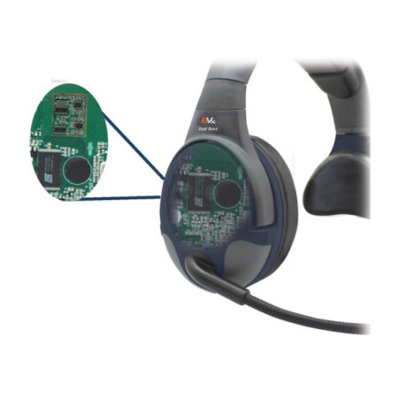 Evade EVXSM EVADE EVXSM Full Duplex Light Industrial Wir