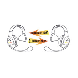 Evade EVXSR EVADE EVXSR Full Duplex Light Industrial Wir