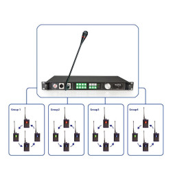 FDI-BS350 Wireless Full-Duplex Intercom System