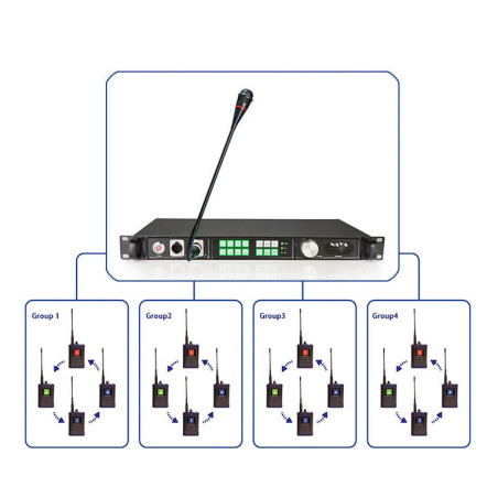 FDI-BS350 Wireless Full-Duplex Intercom System