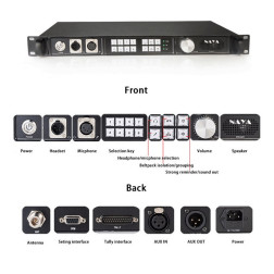 FDI-BS350 Wireless Full-Duplex Intercom System