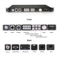 FDI-BS350 Wireless Full-Duplex Intercom System