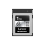 CFexpress PRO Type B SILVER 4.0 series 1TB - R3600/W3000MB/s