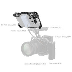 5030 Monitor Cage Kit for Atomos Shinobi II