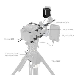 4946 Advanced Cage Kit for Canon C400