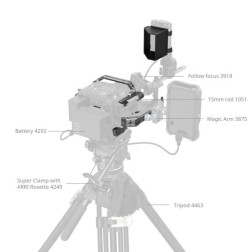 4947 Basic Cage Kit for Canon C400