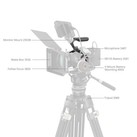 4976 Black Mamba Cage Kit for Canon EOS R5 Mark II