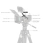 4976 Black Mamba Cage Kit for Canon EOS R5 Mark II