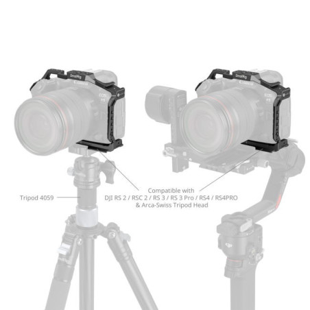 4978 Cage for Canon EOS R5 Mark II