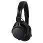 ATH-M60x