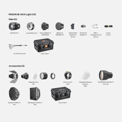   KNOWLED MS60BI 4K Bi-Color LED 4 Light Kit