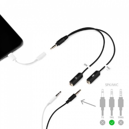 Wavo Adaptateur double 3,5 mm Adaptateur avec double por