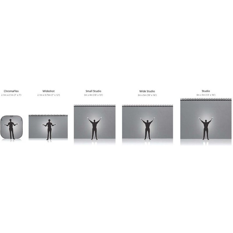 Kit Wide studio Bundle medium