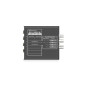 Mini Converter SDI vers Audio 4K Mini Converter SDI vers Audio 4K