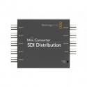 Mini Converter SDI Distribution Blackmagic Design