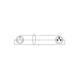 EM2.5FM XLR3 Male-Femelle 2.5m Symetrique